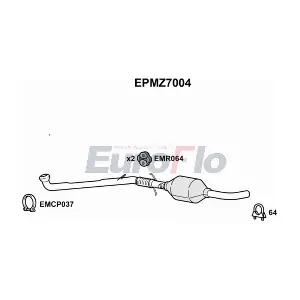 EPMZ7004 EuroFlo
