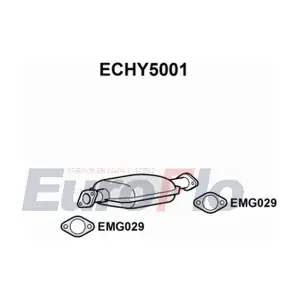 EuroFlo ECHY5001