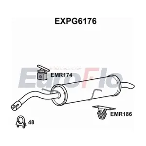 EXPG6176 EuroFlo