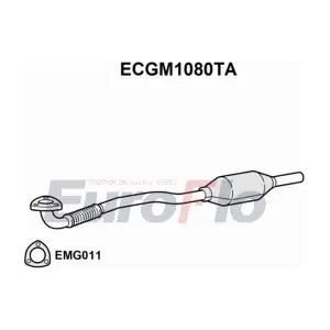 ECGM1080TA EuroFlo