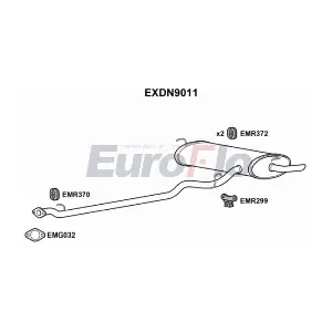 EXDN9011 EuroFlo