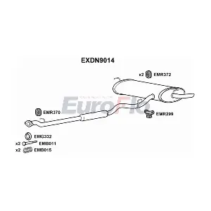 EuroFlo EXDN9014