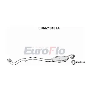 ECMZ1010TA EuroFlo
