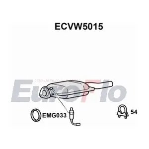 ECVW5015 EuroFlo