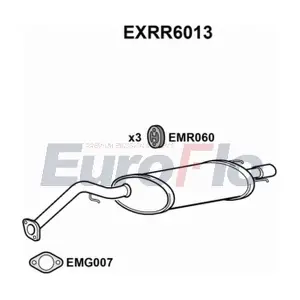 EXRR6013 EuroFlo