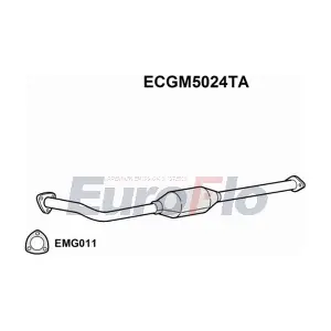 EuroFlo ECGM5024TA