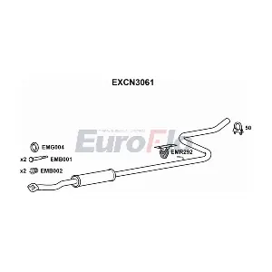 EXCN3061 EuroFlo