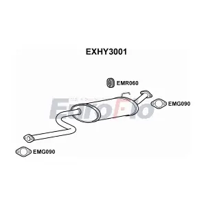 EuroFlo EXHY3001