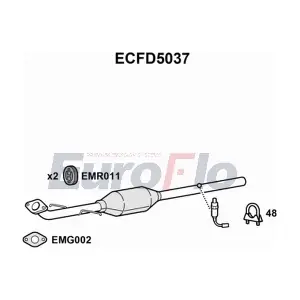 ECFD5037 EuroFlo