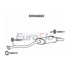 EuroFlo EXHA6022