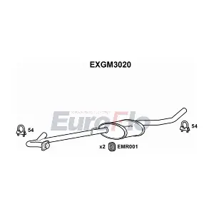 EuroFlo EXGM3020