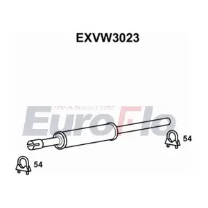 EXVW3023 EuroFlo