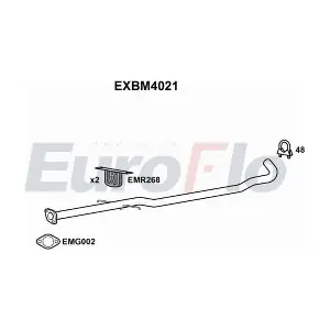 EXBM4021 EuroFlo