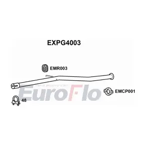 EXPG4003 EuroFlo