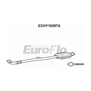 ECHY1039TA EuroFlo
