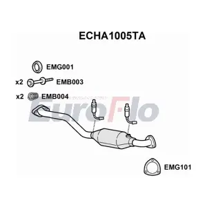 ECHA1005TA EuroFlo