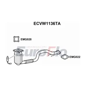 ECVW1136TA EuroFlo