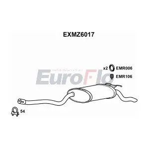 EXMZ6017 EuroFlo