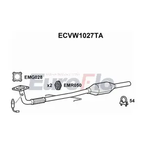 ECVW1027TA EuroFlo