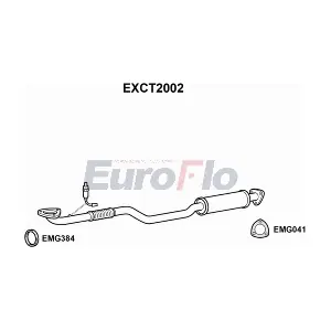 EuroFlo EXCT2002