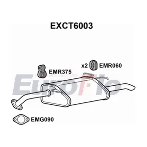EXCT6003 EuroFlo