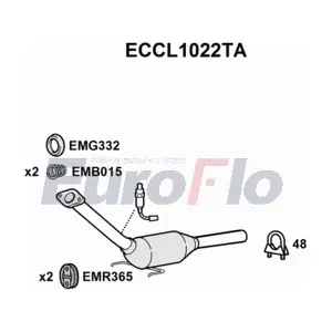 EuroFlo ECCL1022TA