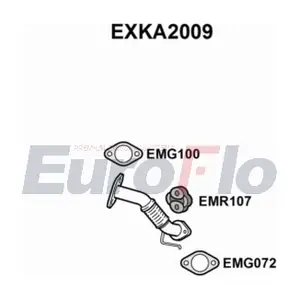 (EXKA2009) EuroFlo