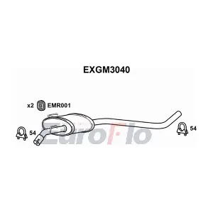 EXGM3040 EuroFlo