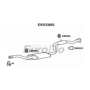 EuroFlo EXVO3003