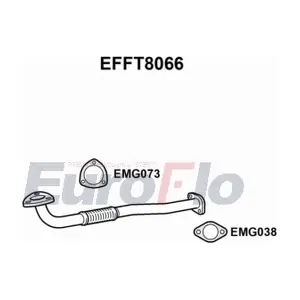 EFFT8066 EuroFlo
