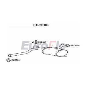 EuroFlo EXRN3103