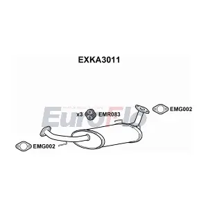 EXKA3011 EuroFlo