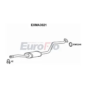 EXMA3021 EuroFlo