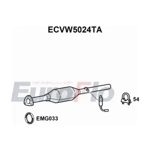 ECVW5024TA EuroFlo