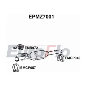 EPMZ7001 EuroFlo