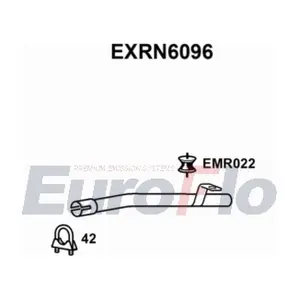 EuroFlo EXRN6096