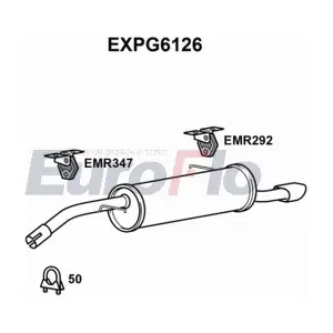 EXPG6126 EuroFlo