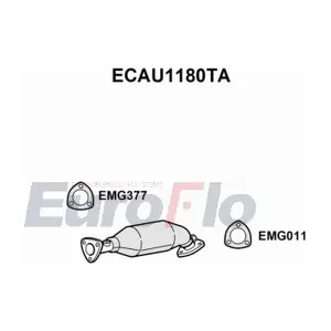 ECAU1180TA EuroFlo