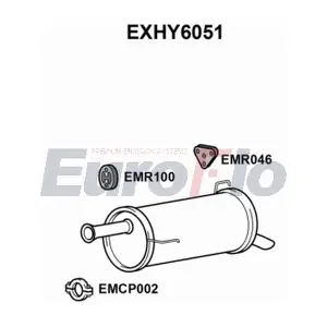 EXHY6051 EuroFlo