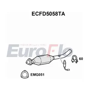 ECFD5058TA EuroFlo