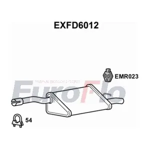 EXFD6012 EuroFlo