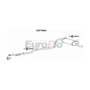 EXFT6066 EuroFlo