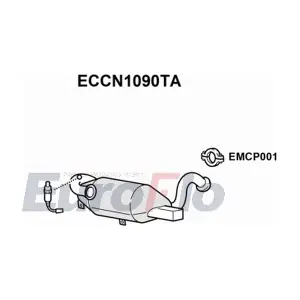 ECCN1090TA EuroFlo