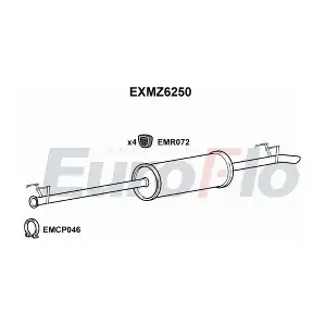EXMZ6250 EuroFlo