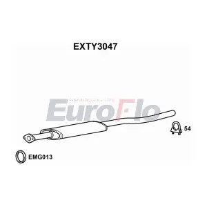 EXTY3047 EuroFlo
