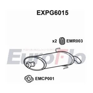 EXPG6015 EuroFlo