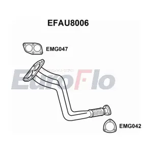 EFAU8006 EuroFlo