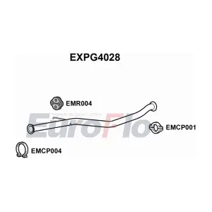 EXPG4028 EuroFlo