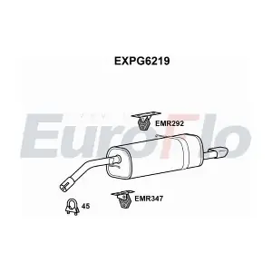 EXPG6219 EuroFlo