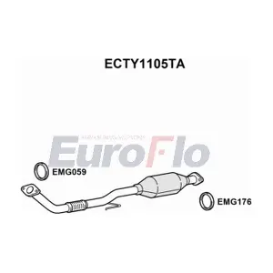1741028290 TOYOTA